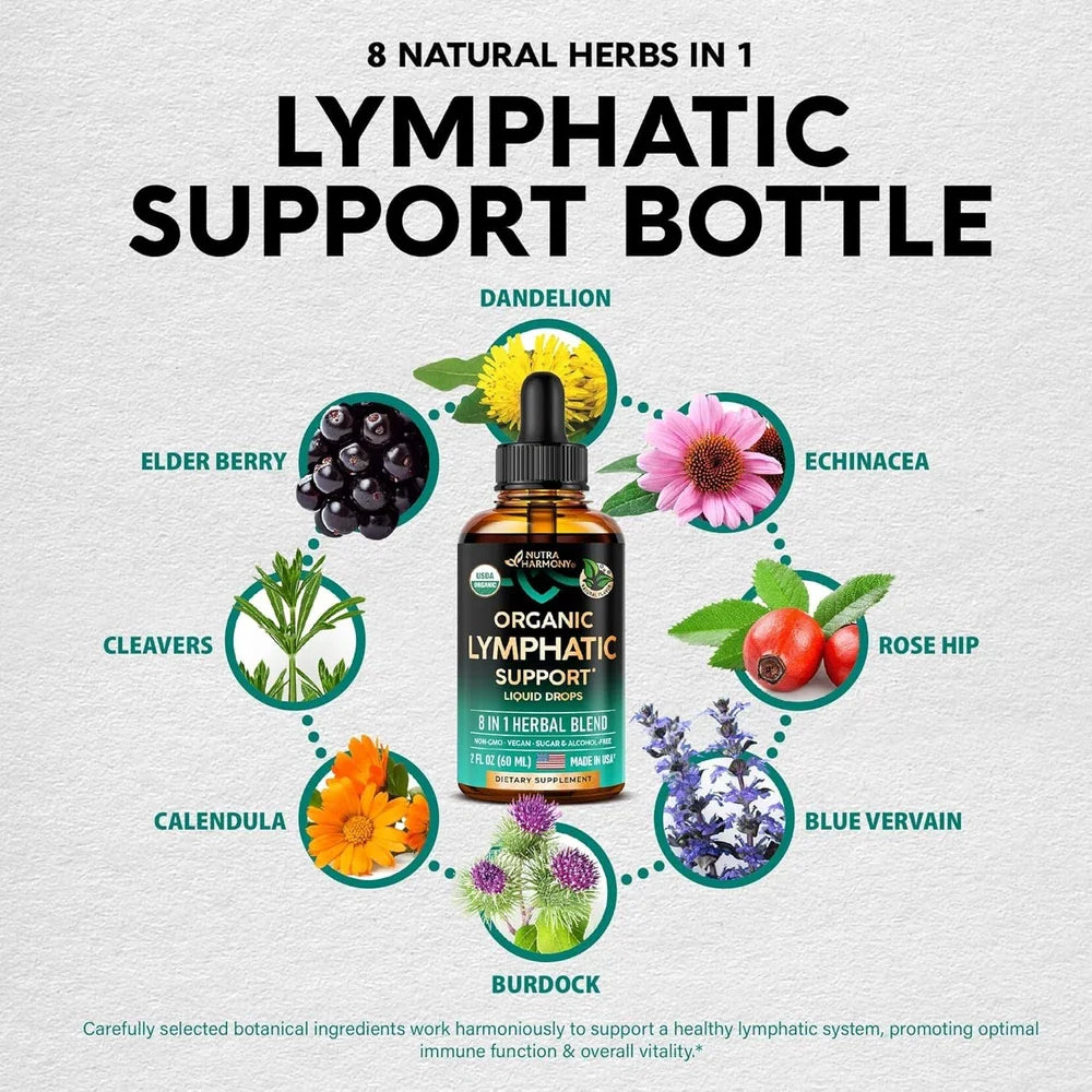 USDA Organic Lymphatic Drainage Supplement - Echinacea | Elderberry | Dandelion